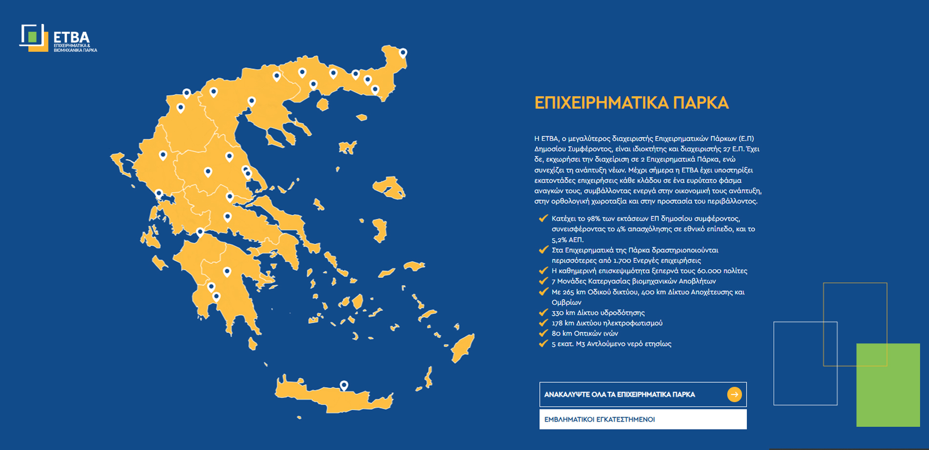 A3 Resizing Ideas | ΕΤΒΑ