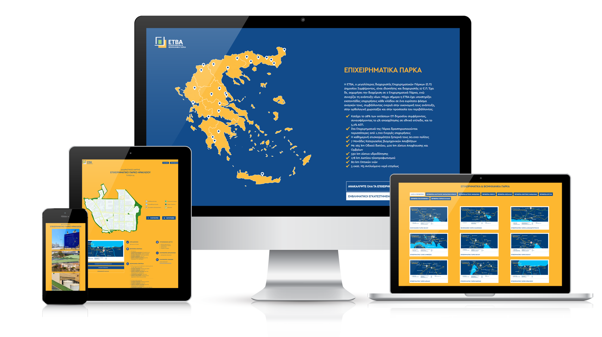 A3 Resizing Ideas | ΕΤΒΑ